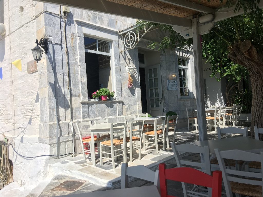 andros 2019000285 My secret places blog